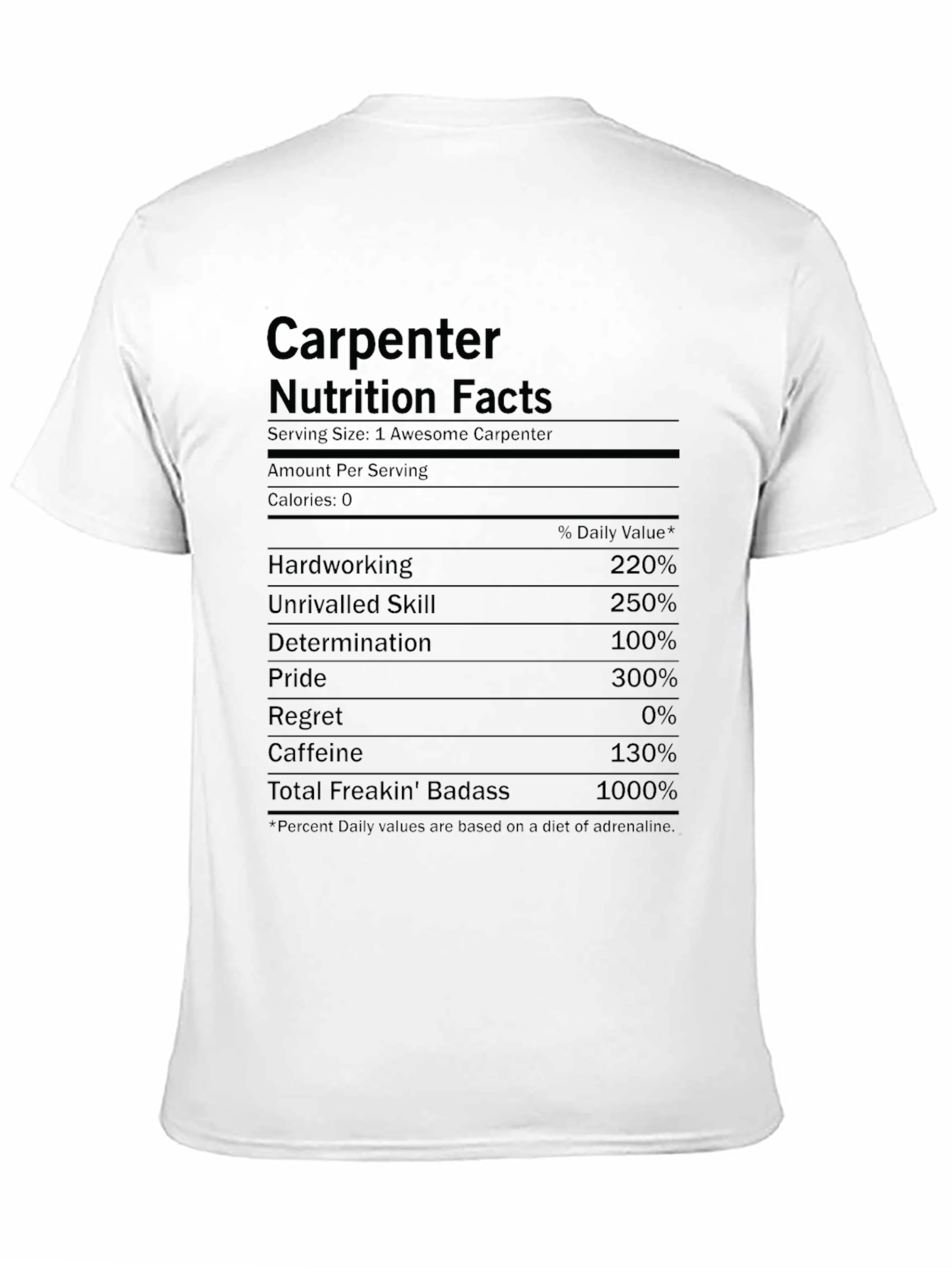 Carpenter Nutrition Facts T-Shirt - Black