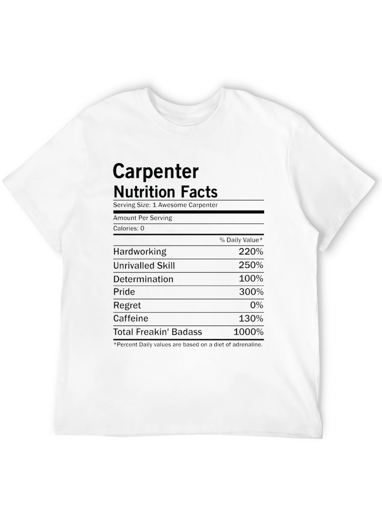 Carpenter Nutrition Facts T-Shirt - Black