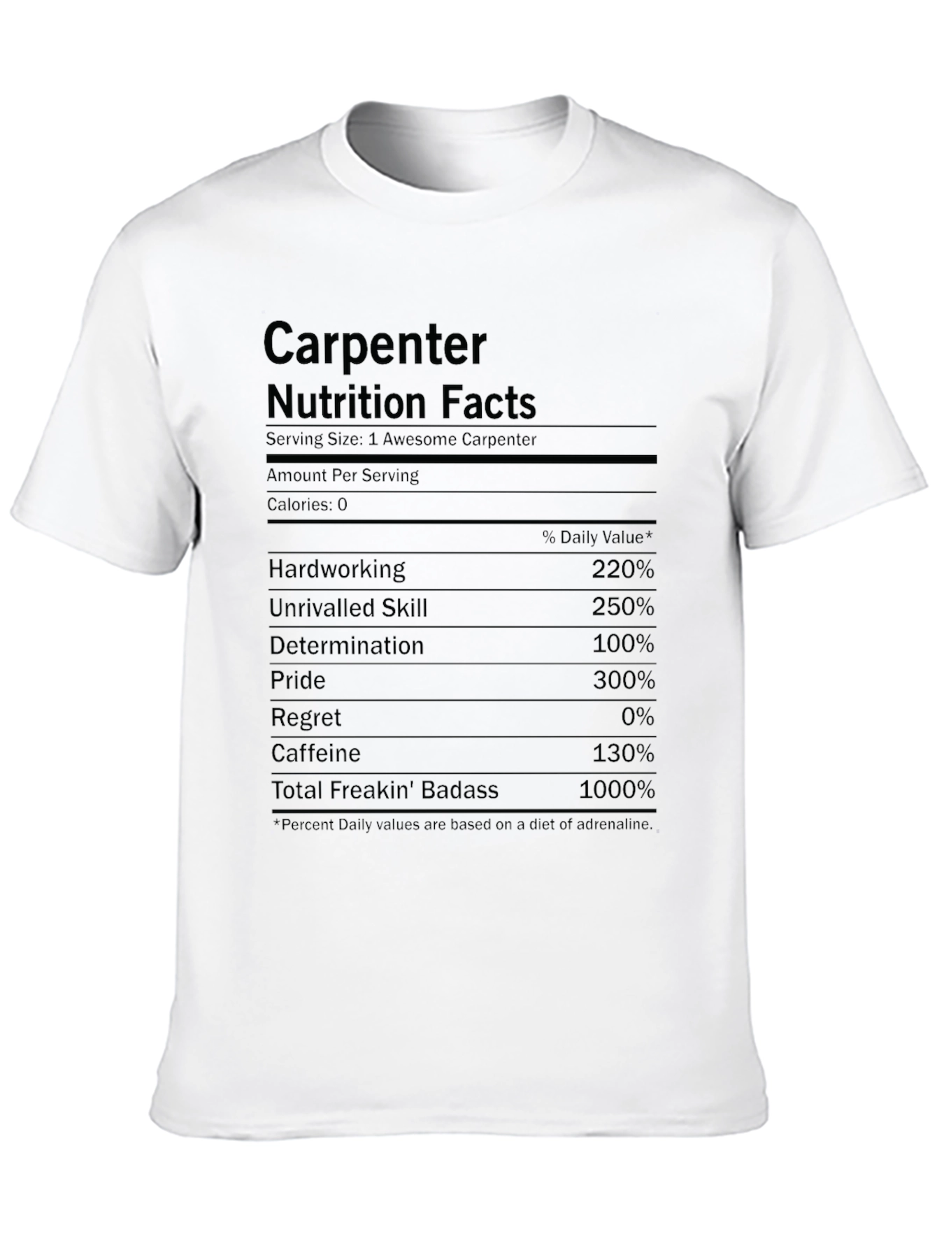 Carpenter Nutrition Facts T-Shirt - Black