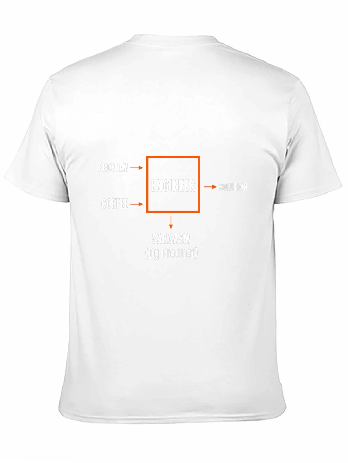 Engineer Flowchart T-Shirt - Problem Coffee Solution Sarcasm