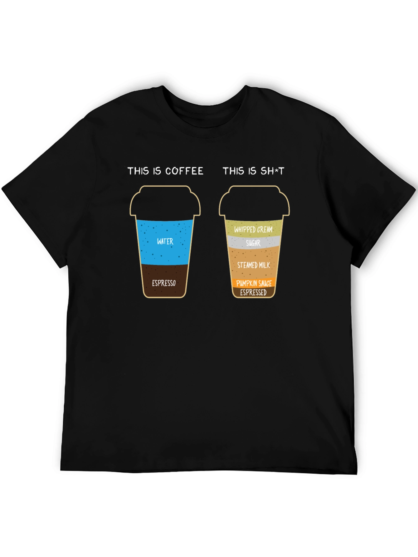 Funny Coffee vs. Sh*t T-Shirt - Coffee Lover Gift