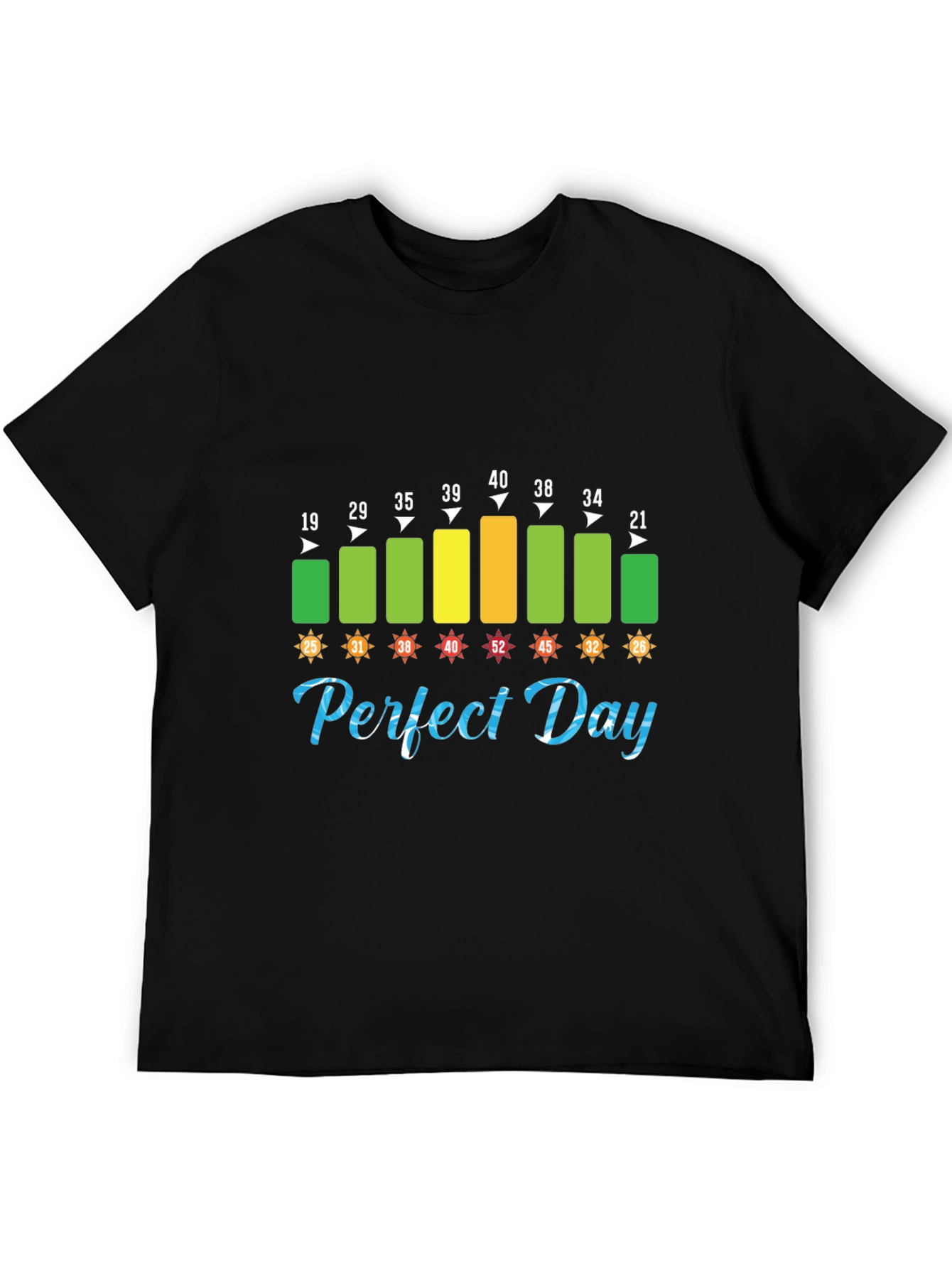 Perfect Day Temperature T-Shirt
