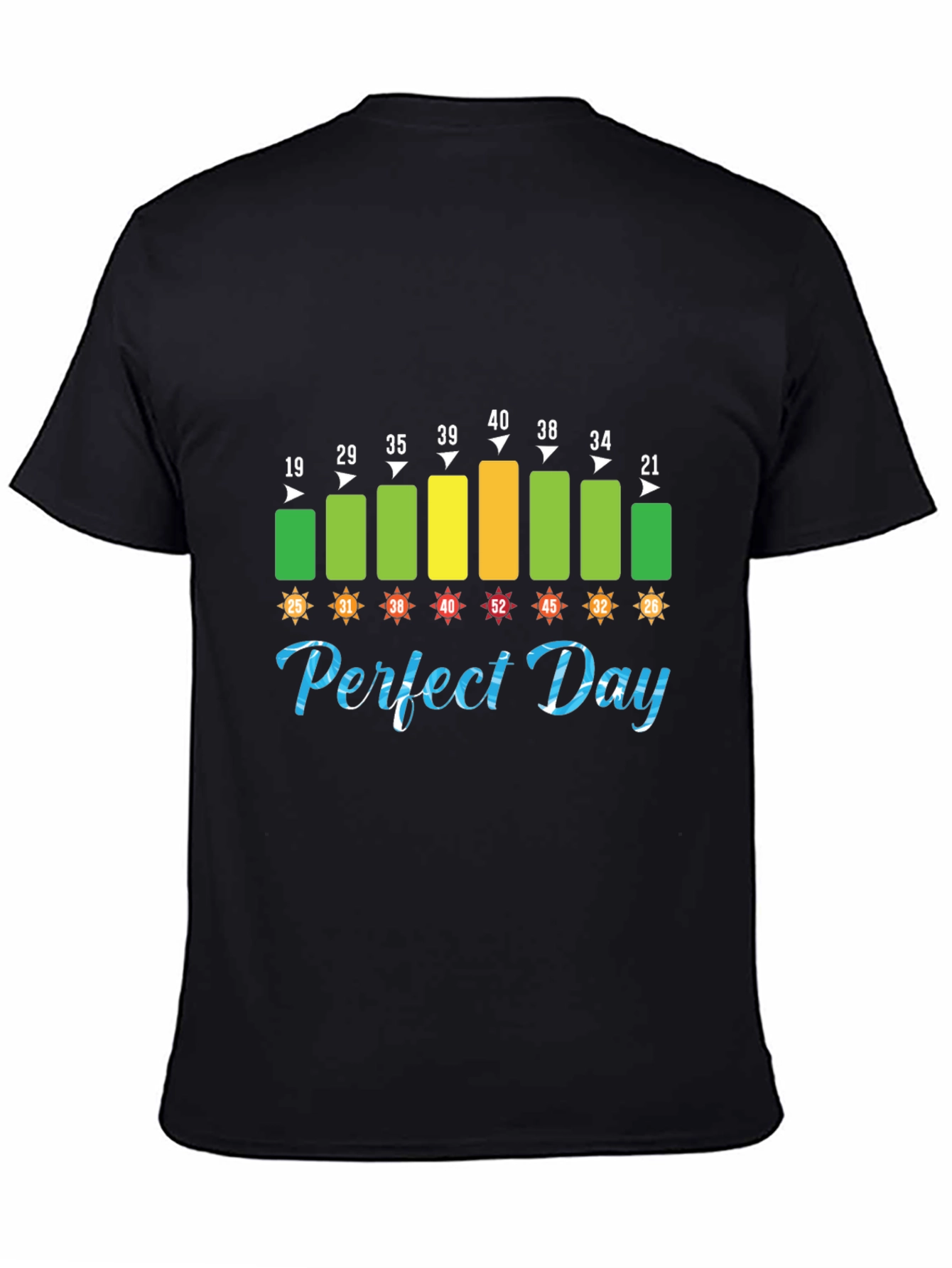 Perfect Day Temperature T-Shirt