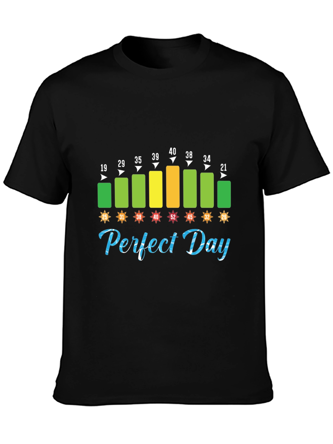 Perfect Day Temperature T-Shirt