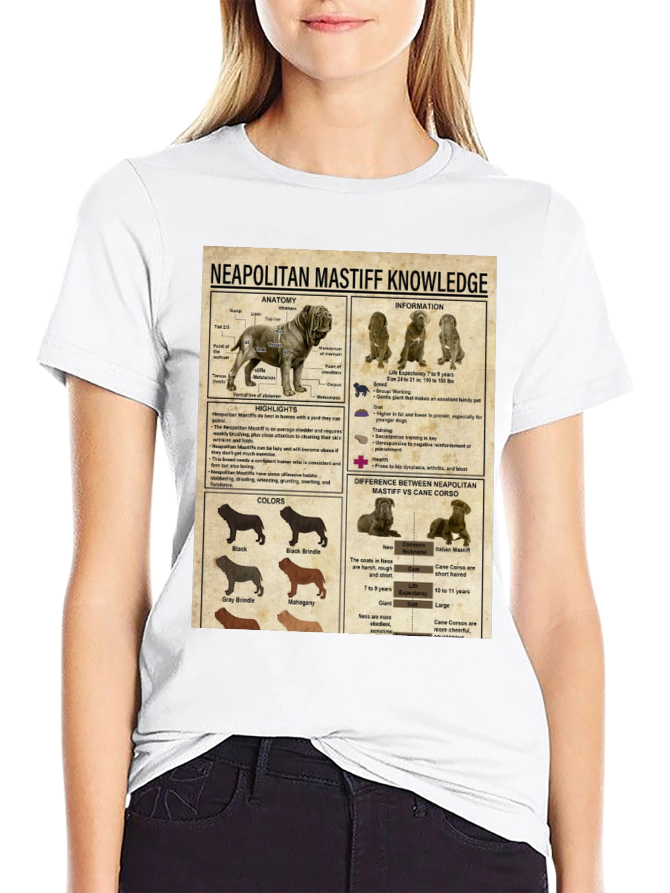 Neapolitan Mastiff Knowledge Graphic T-Shirt