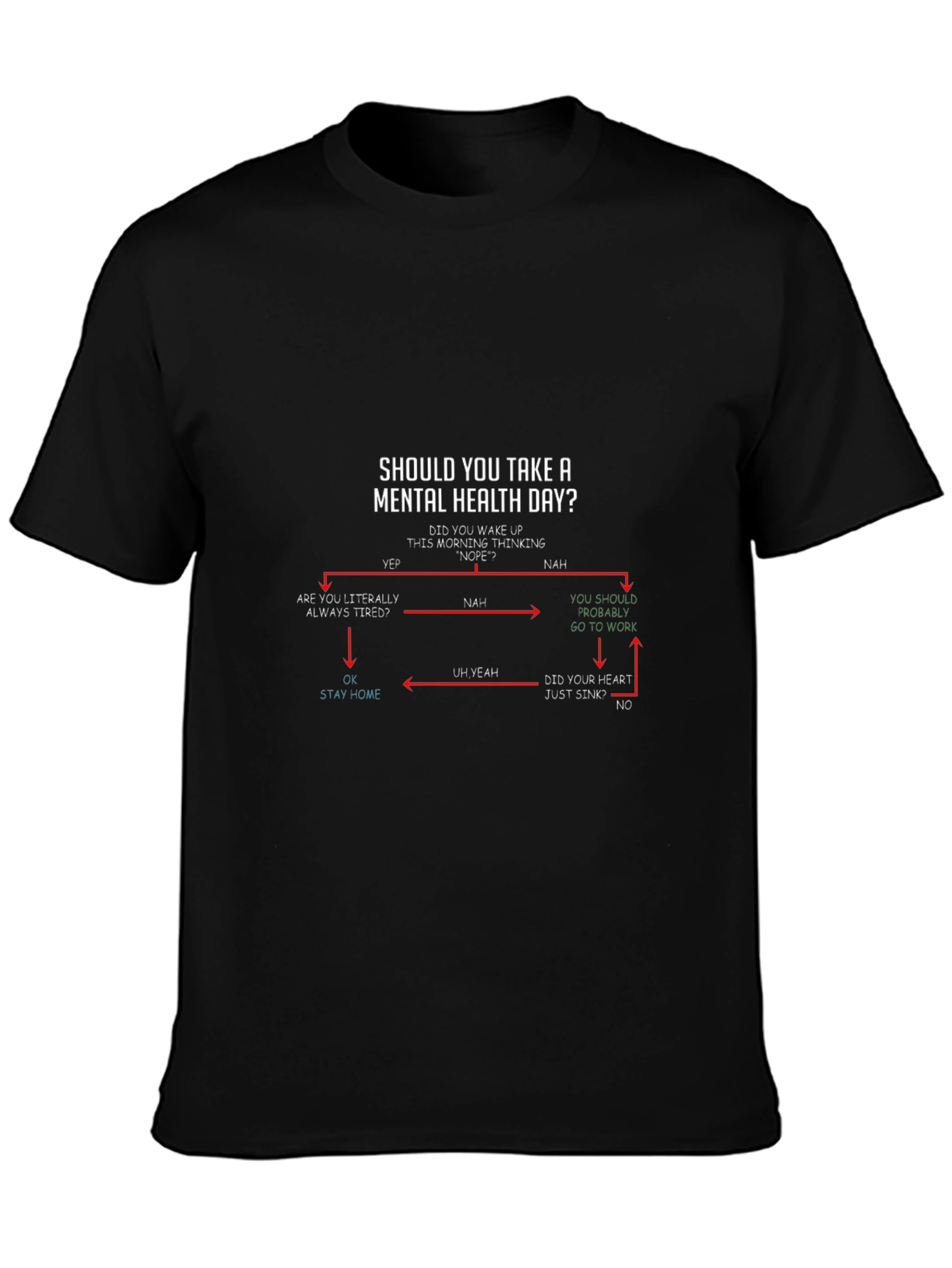 Mental Health Day Flowchart Graphic Tee