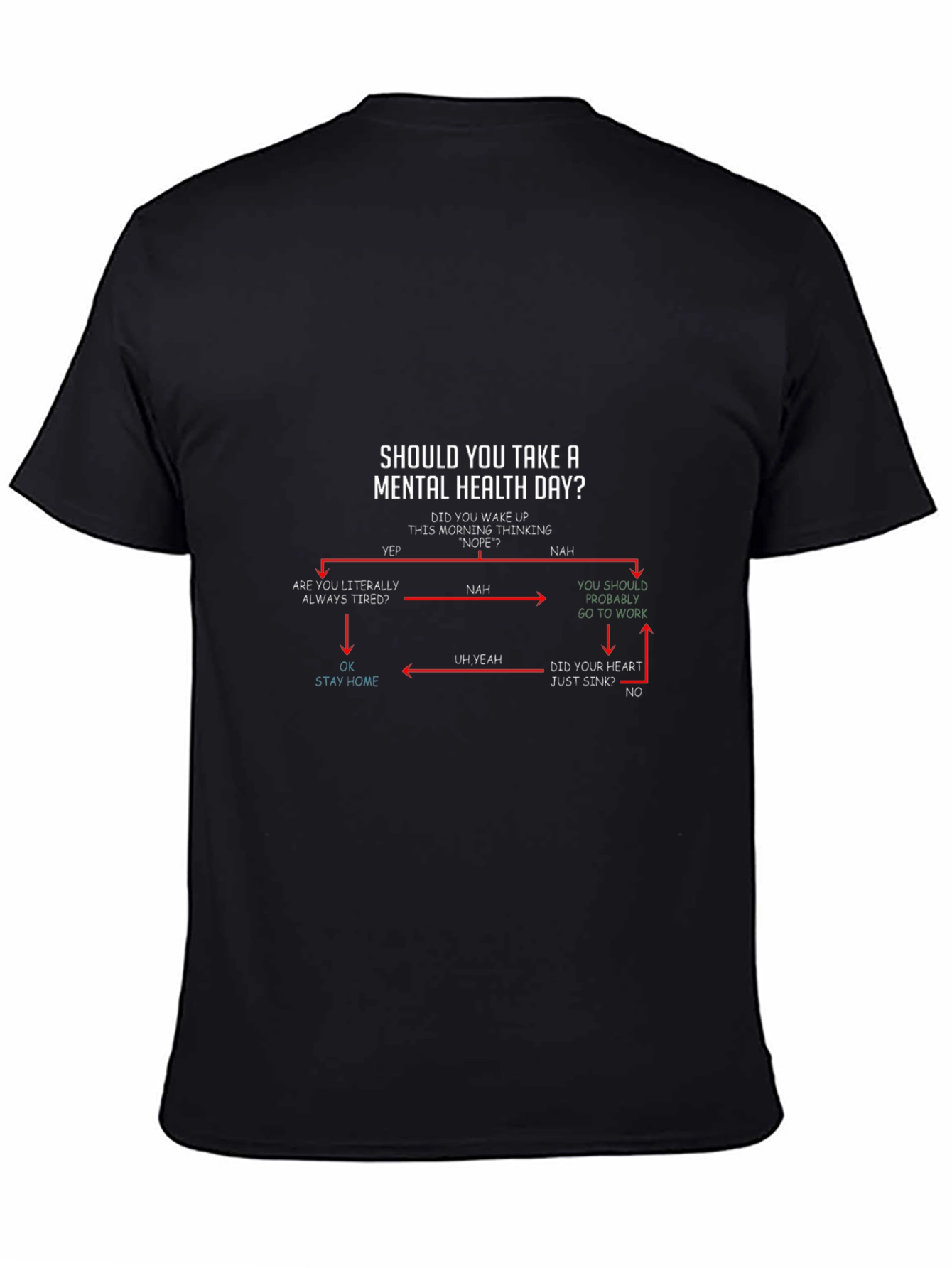 Mental Health Day Flowchart Graphic Tee